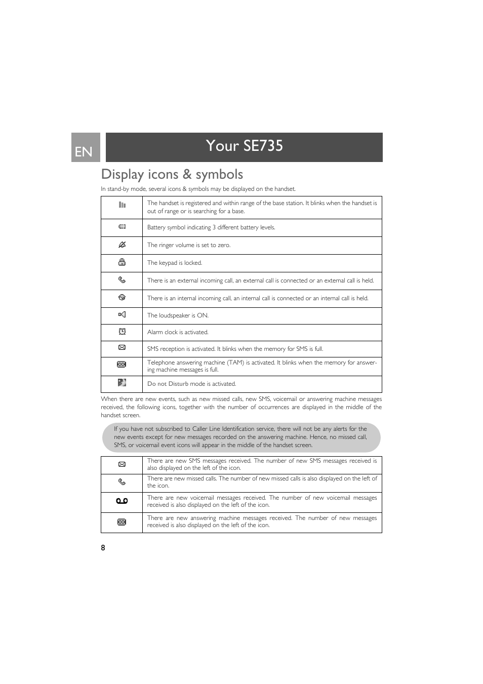 Display icons & symbols, Your se735 | Philips SE735 User Manual | Page 8 / 71