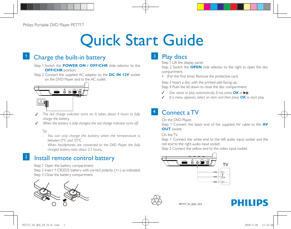 Philips PET717 User Manual | 1 page