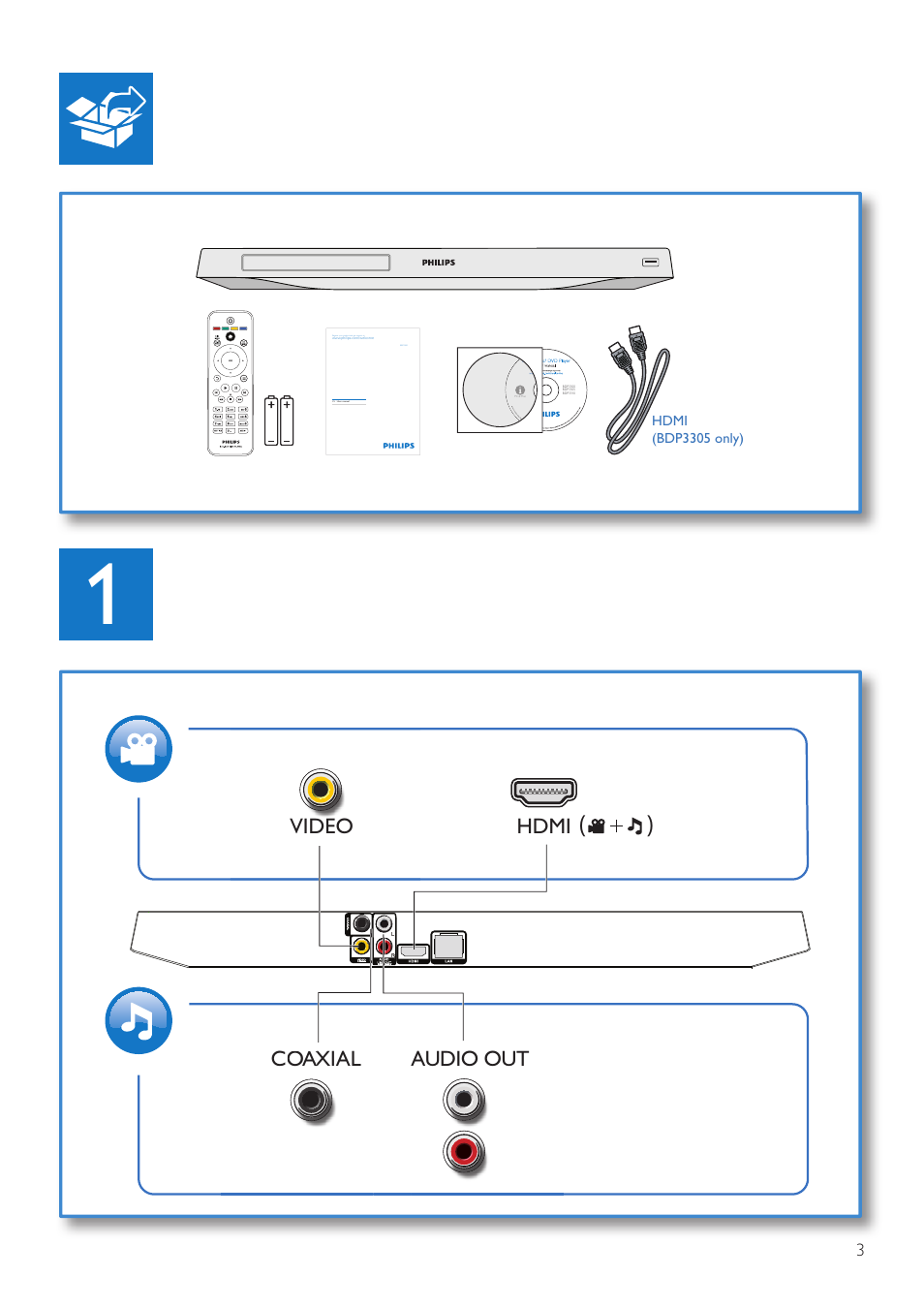 Philips BDP3305 User Manual | Page 3 / 27