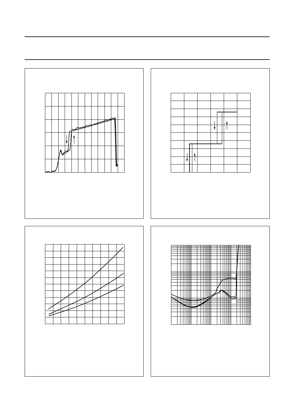 Fig.14 quiescent current as a function of v, Fig.15 i, As a function of v | Pin 3), Fig.16 output power as a function of v, Fig.17 thd + noise as a function of p | Philips TDA1563Q User Manual | Page 16 / 32