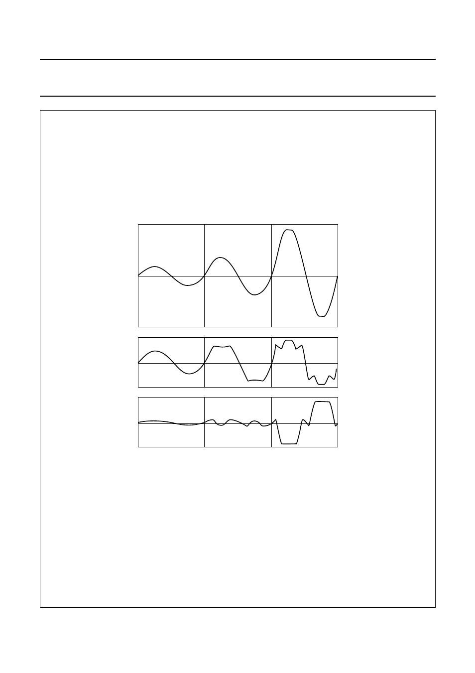 Philips TDA1563Q User Manual | Page 19 / 32