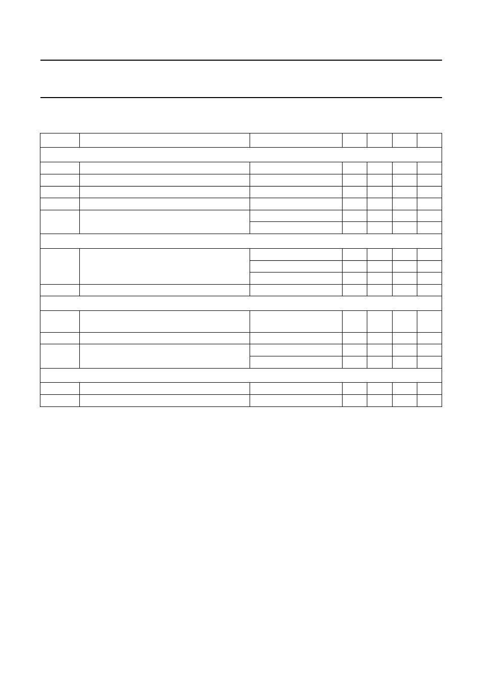 Dc characteristics | Philips TDA1563Q User Manual | Page 7 / 32