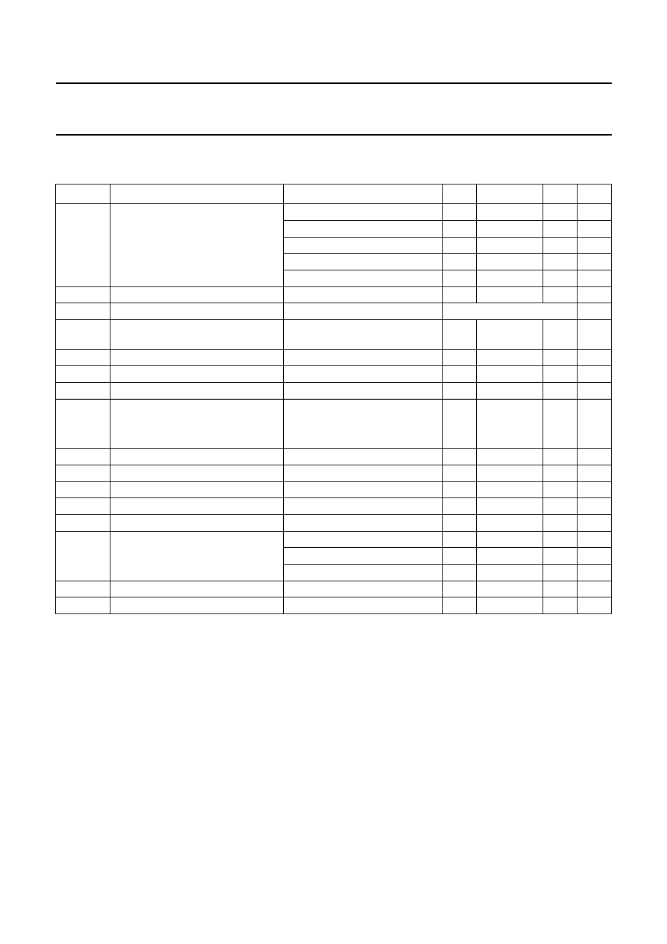 Ac characteristics | Philips TDA1563Q User Manual | Page 9 / 32