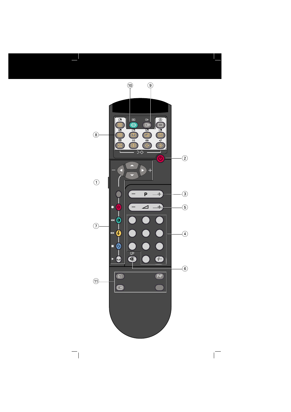 12 3 a | Philips SBC RP 420 User Manual | Page 3 / 22