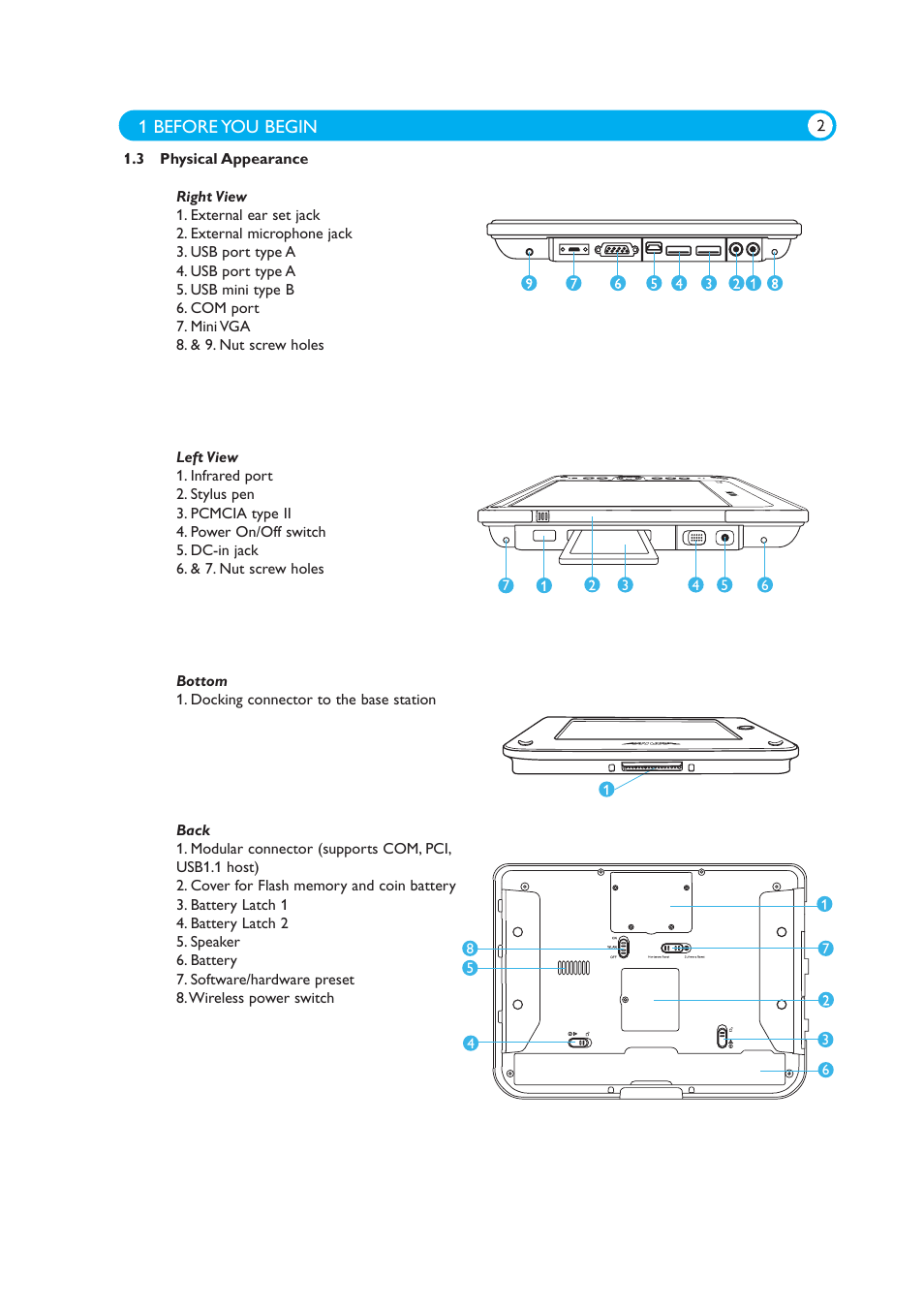 Philips 100WT10P User Manual | Page 4 / 29