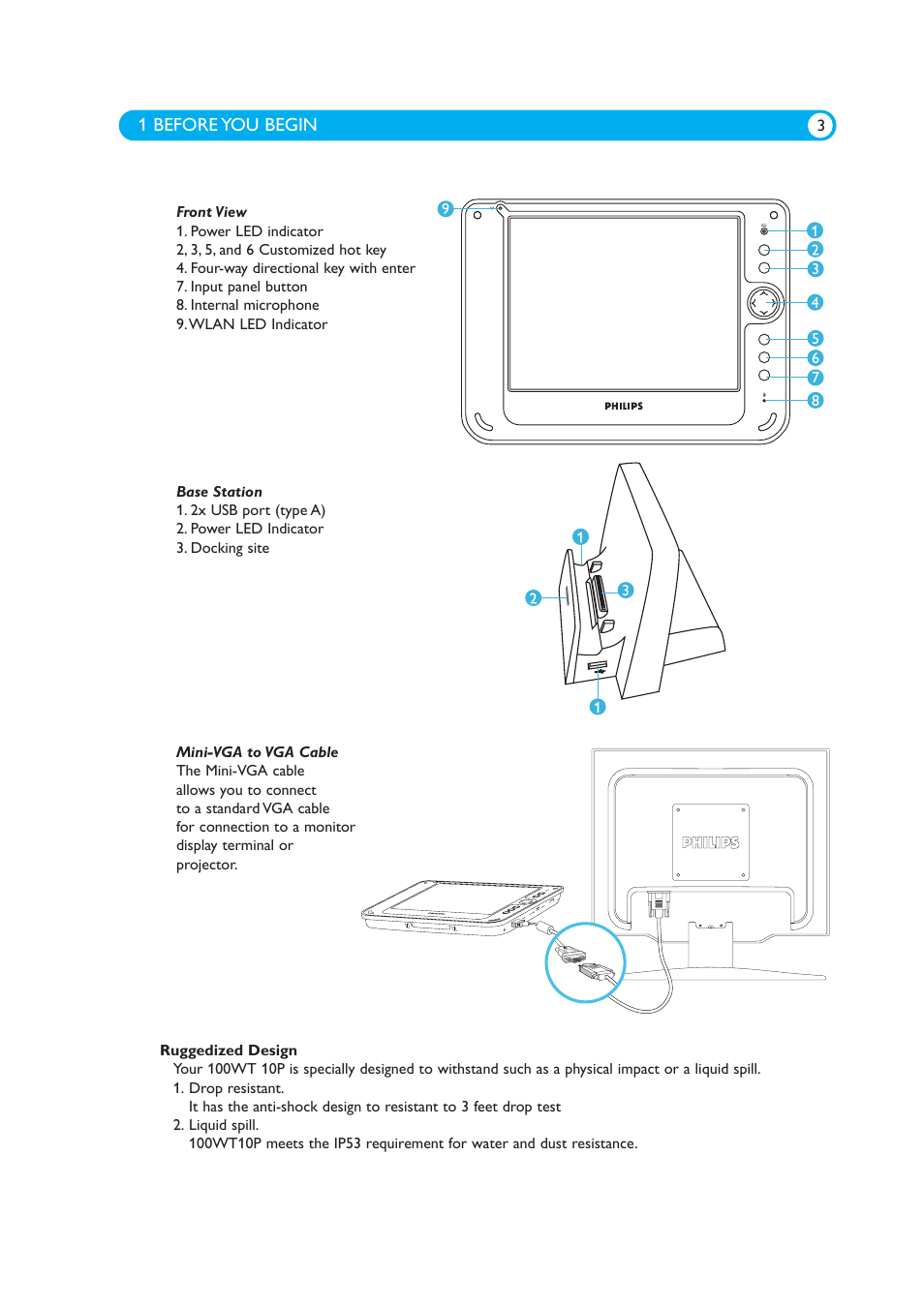 Philips 100WT10P User Manual | Page 5 / 29