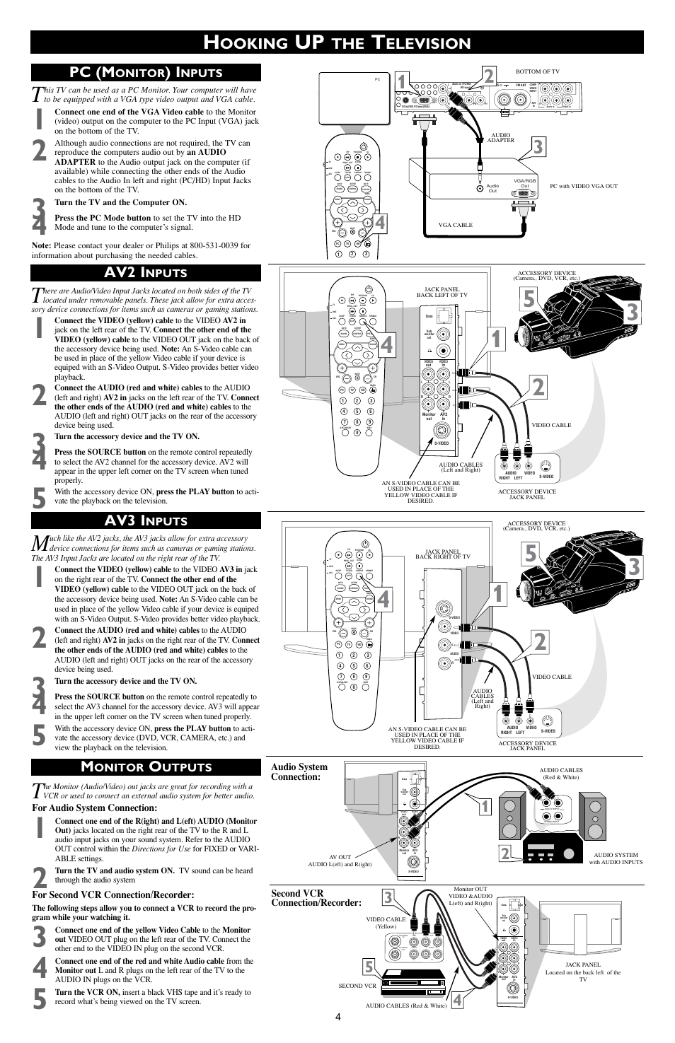Ooking, Elevision, Pc (m | Av2 i, Av3 i, Onitor, Utputs, Nputs, For audio system connection, For second vcr connection/recorder | Philips 17PF9936/37 User Manual | Page 4 / 4