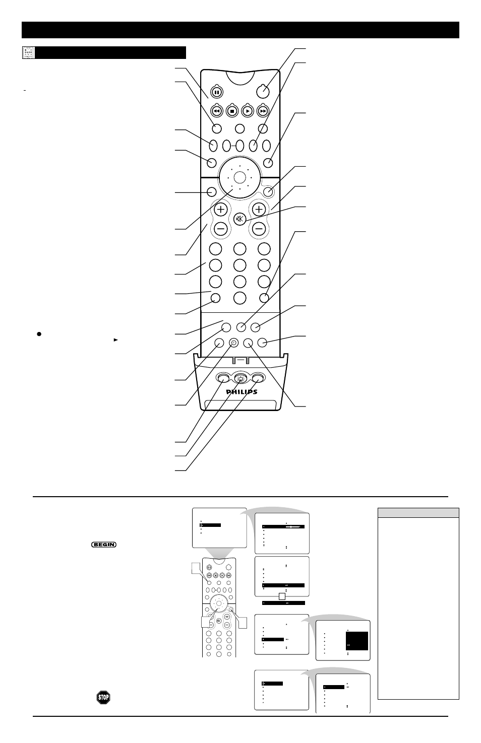 Perating the, Elevision and, Continued | Emote, Ontrol | Philips 50PP 9202 User Manual | Page 3 / 8