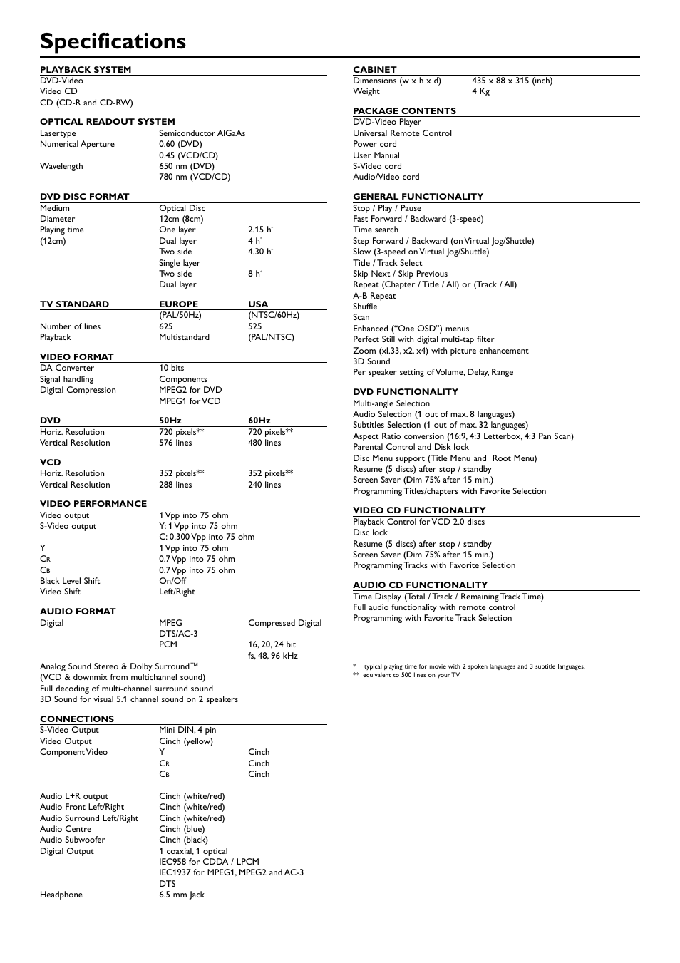 Specifications | Philips DVD865 User Manual | Page 38 / 38