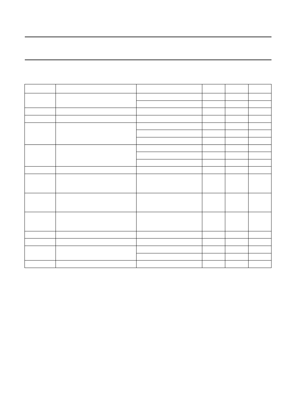 Characteristics | Philips BGY685AD User Manual | Page 3 / 8