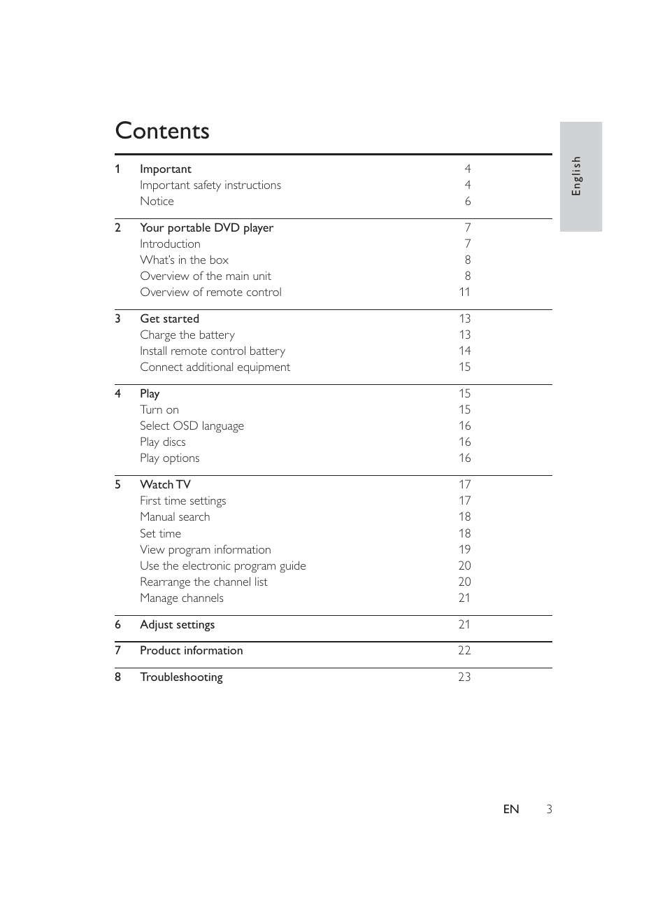 Philips PET946/12 User Manual | Page 2 / 22