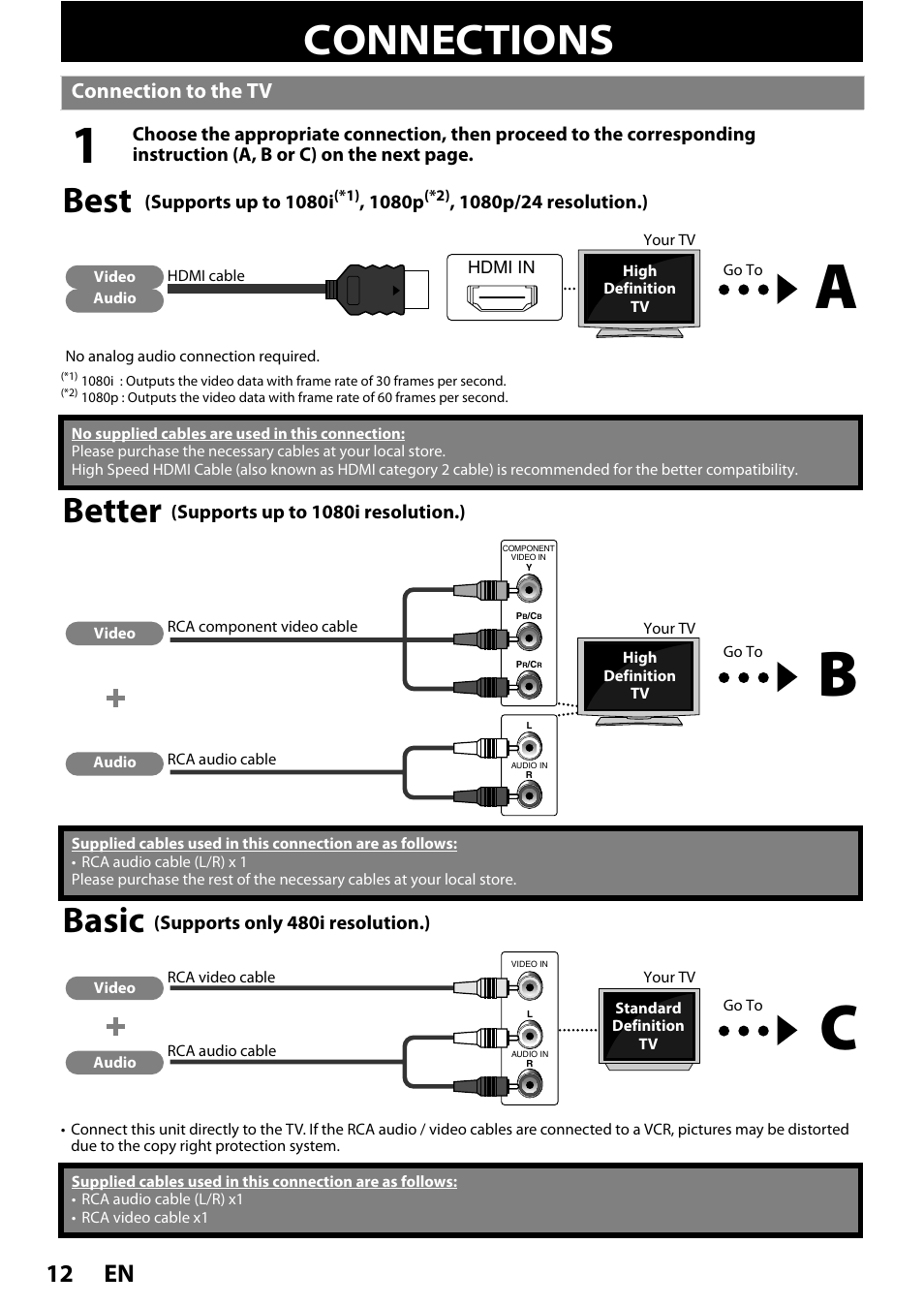 Connections, Connection to the tv, Best | Better, Basic, En 12 | Philips BDP3010 User Manual | Page 12 / 52