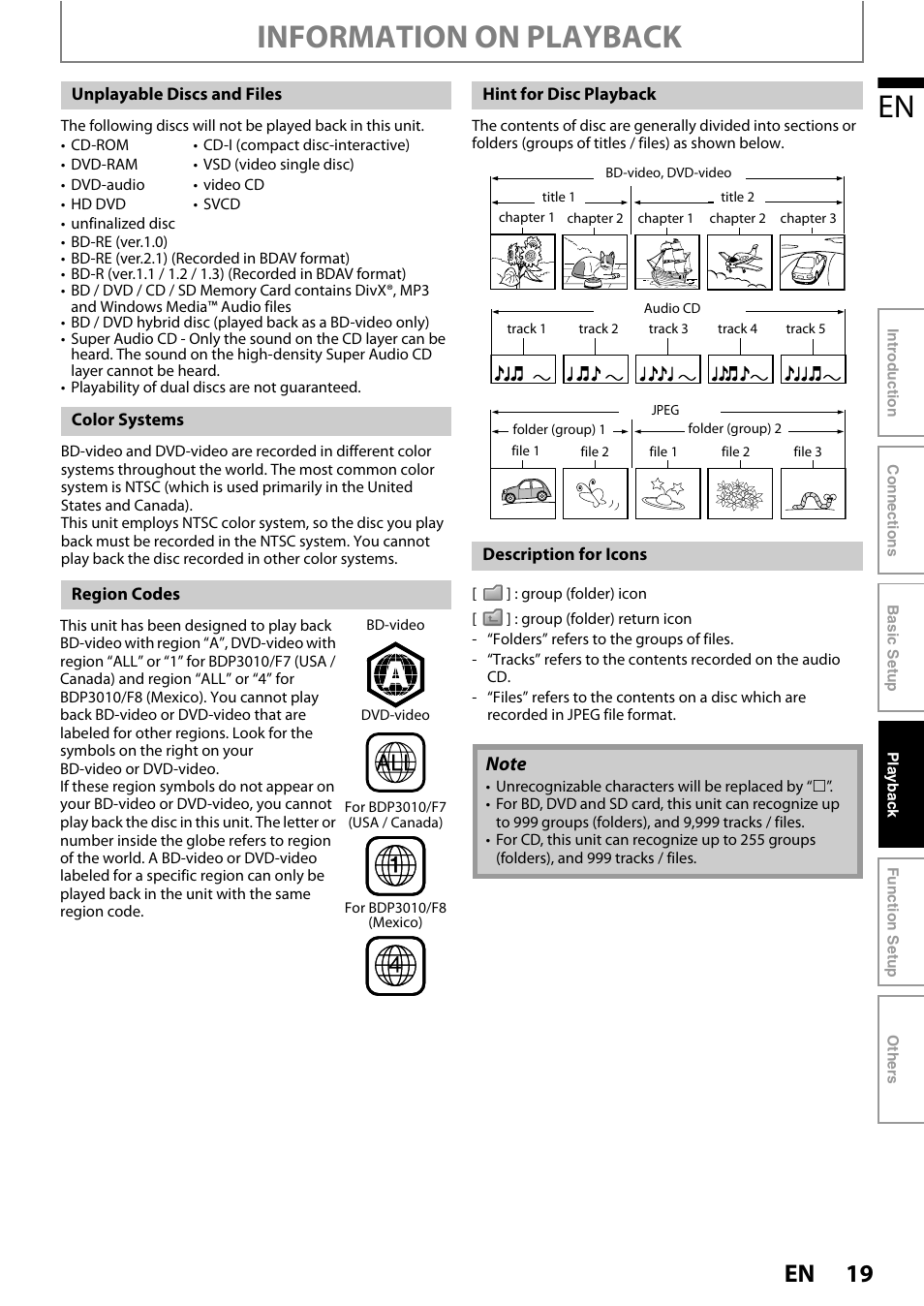 Information on playback | Philips BDP3010 User Manual | Page 19 / 52