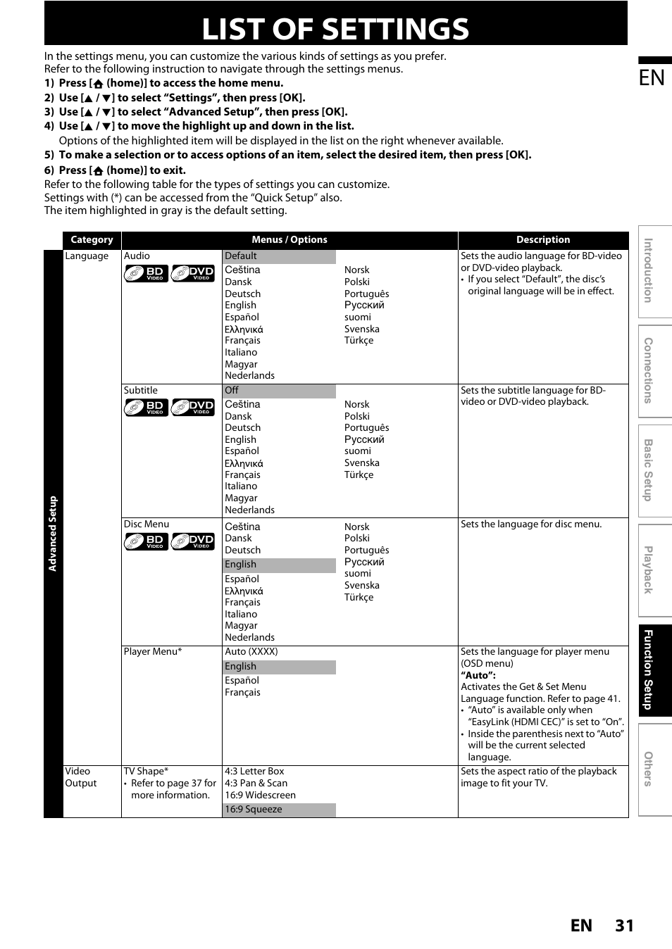 Function setup, List of settings, 31 en | Philips BDP3010 User Manual | Page 31 / 52