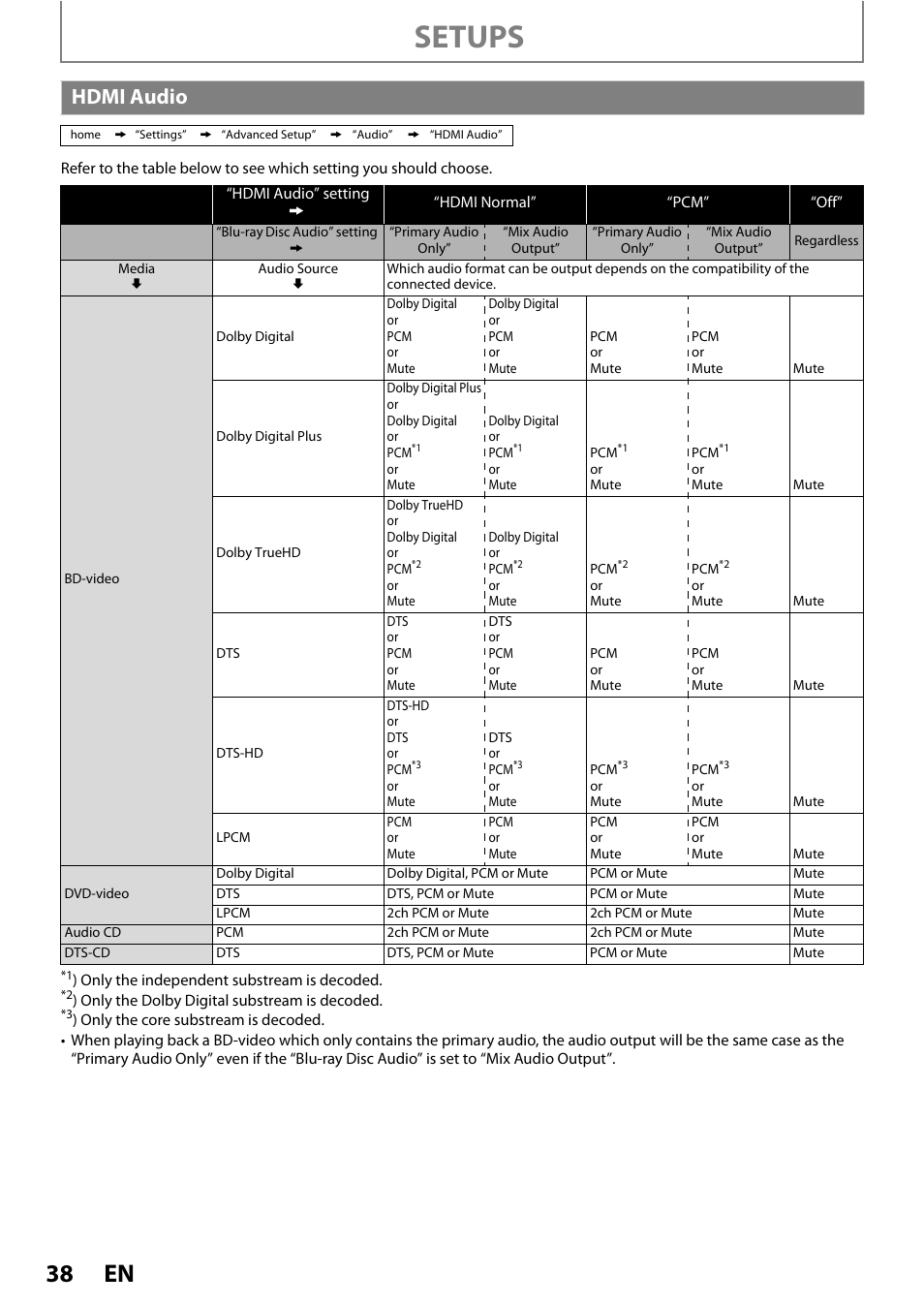 Hdmi audio, Setups | Philips BDP3010 User Manual | Page 38 / 52