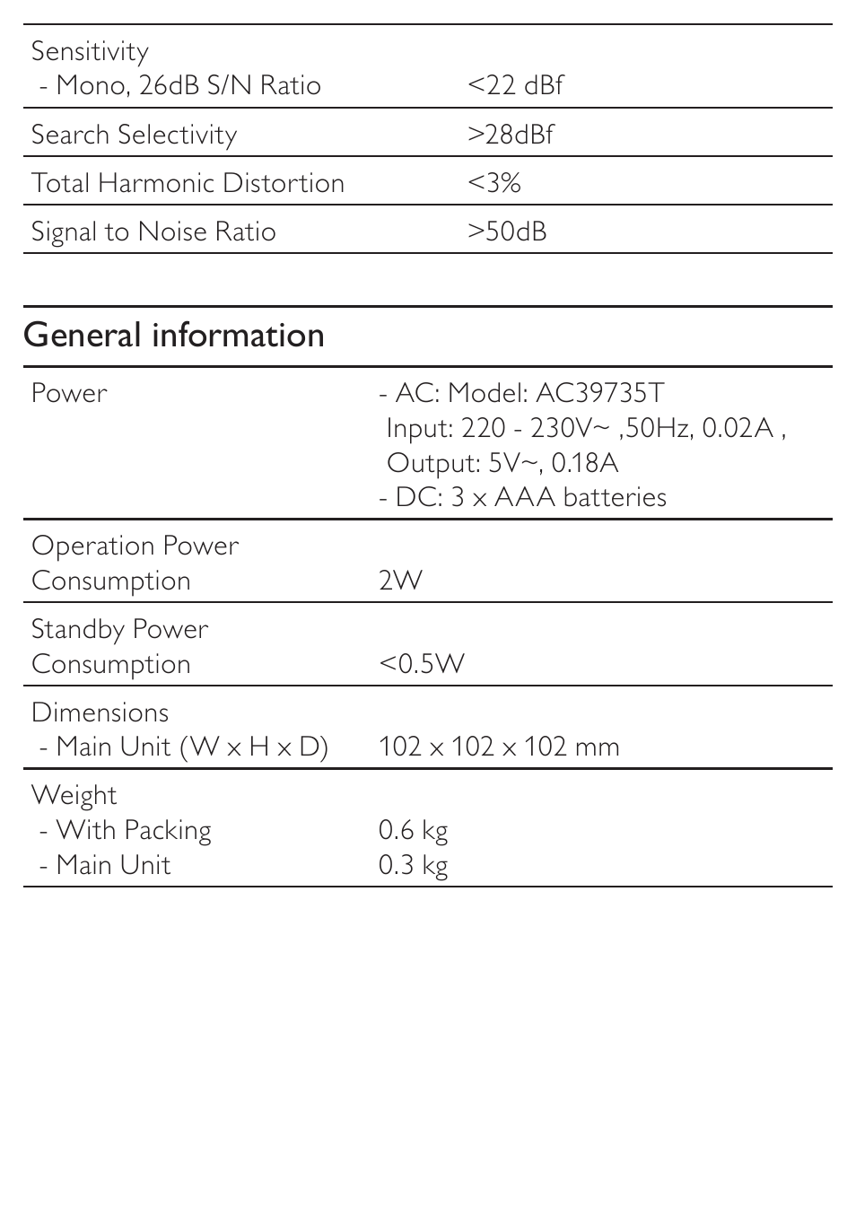 General information | Philips AJ3138 User Manual | Page 19 / 22