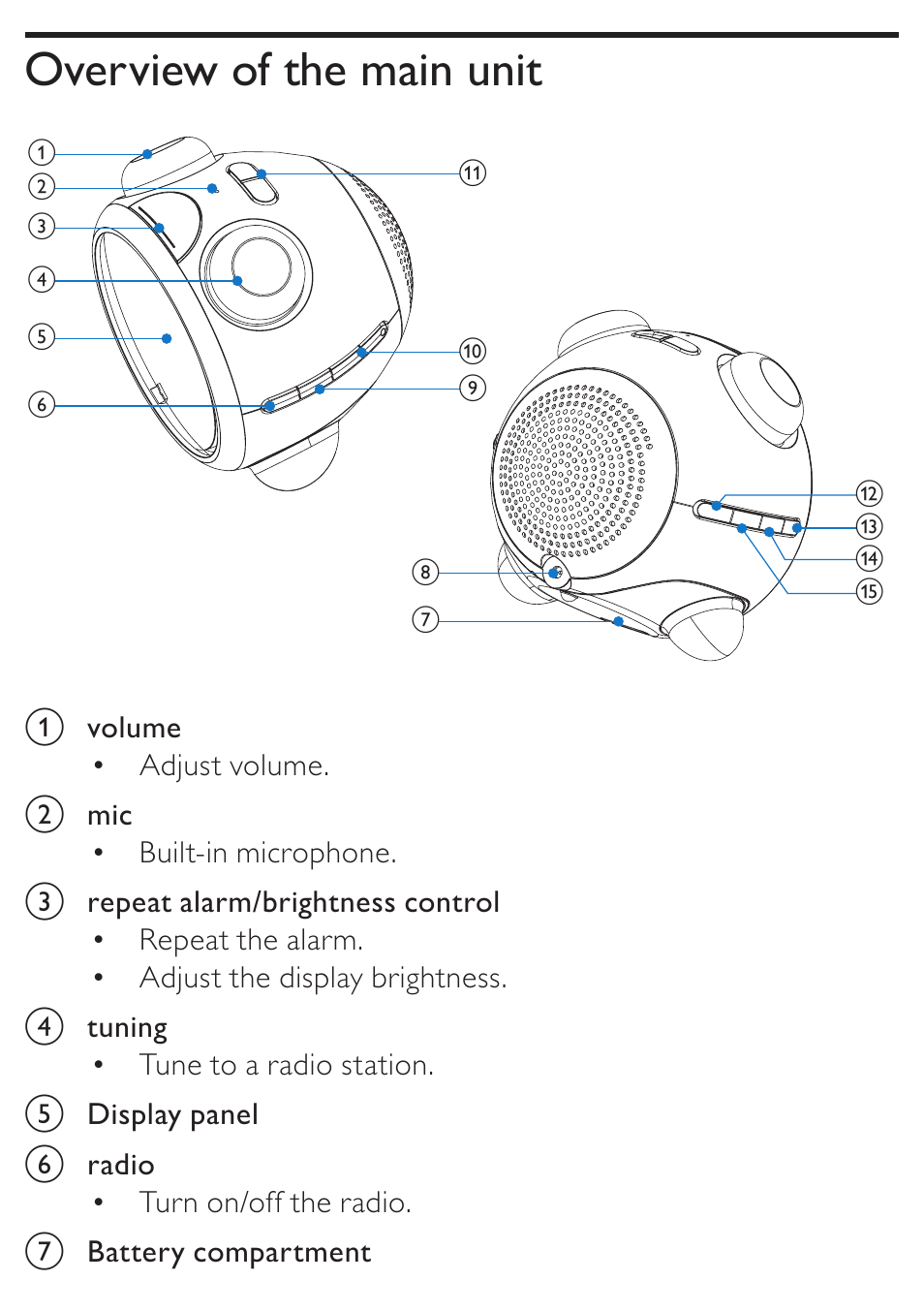Philips AJ3138 User Manual | Page 7 / 22