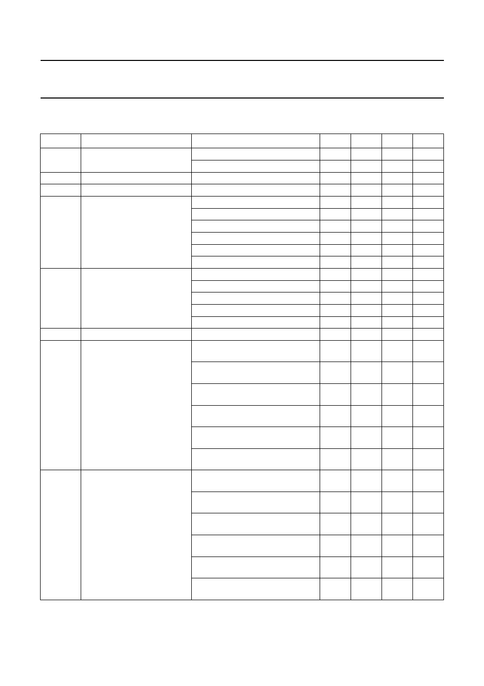 Characteristics | Philips BGD904L User Manual | Page 3 / 12