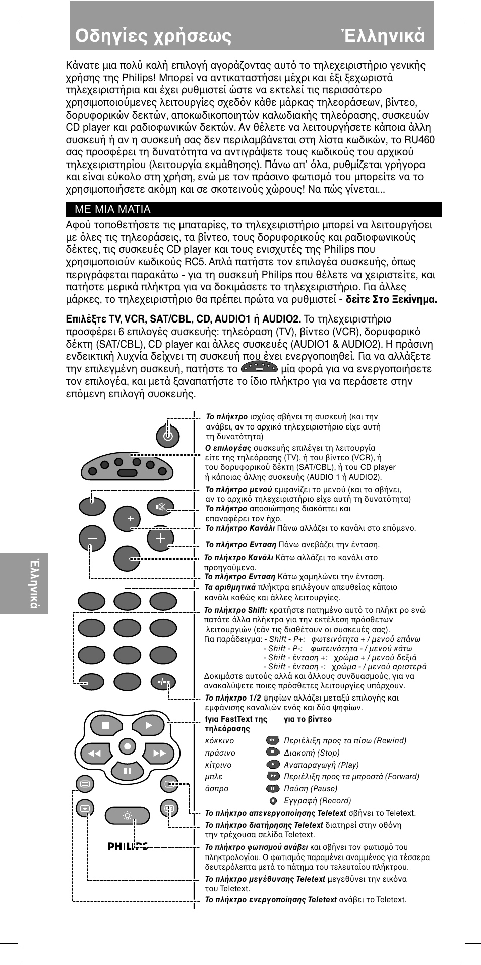 Δηγίες ρήσεως έλληνικά, 44 έλληνικά | Philips SBC RU 460 User Manual | Page 45 / 89