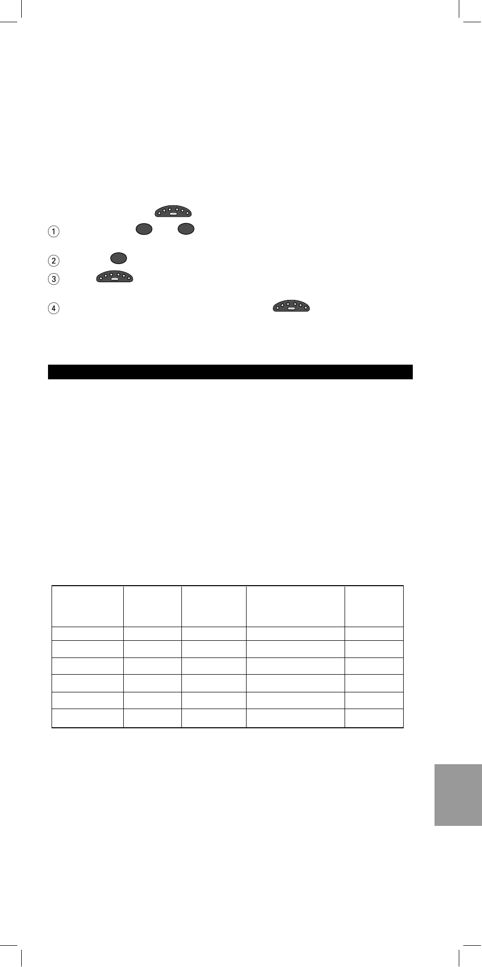 Philips SBC RU 460 User Manual | Page 68 / 89