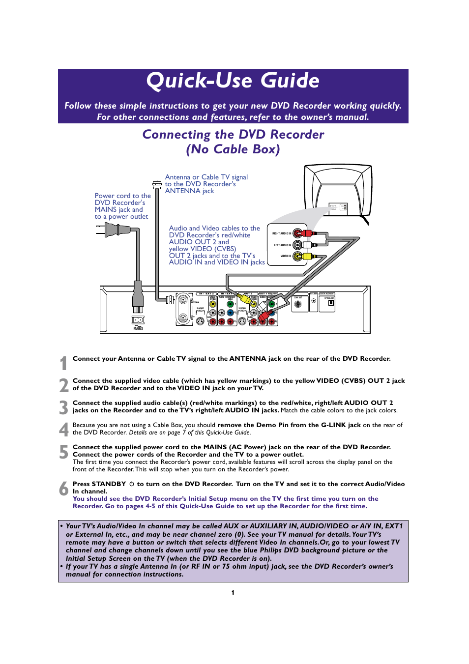 Philips DVDR80 User Manual | 8 pages