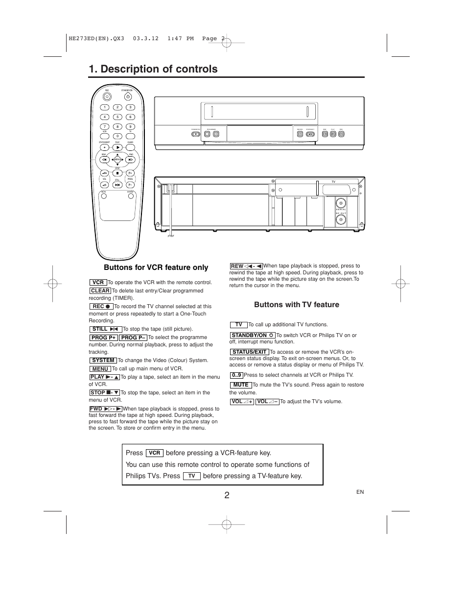 Description of controls, Buttons for vcr feature only, Buttons with tv feature | Philips VR158 User Manual | Page 2 / 16