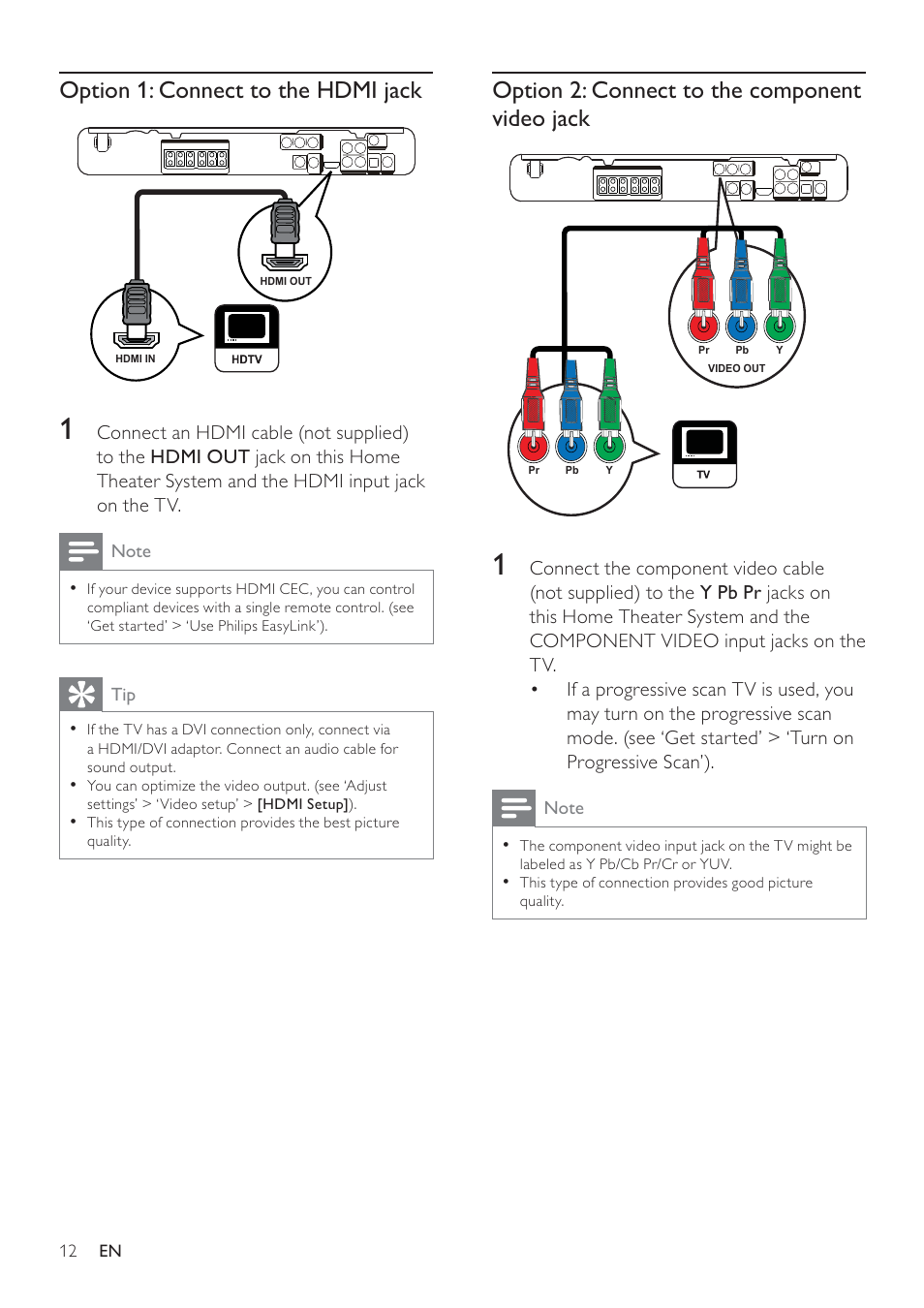Philips HTS3371D/F7 User Manual | Page 12 / 54