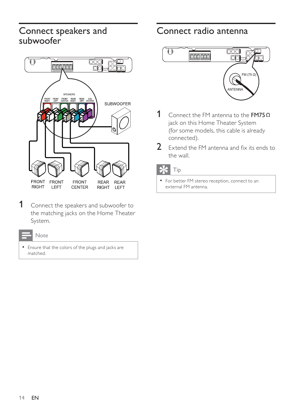 Philips HTS3371D/F7 User Manual | Page 14 / 54