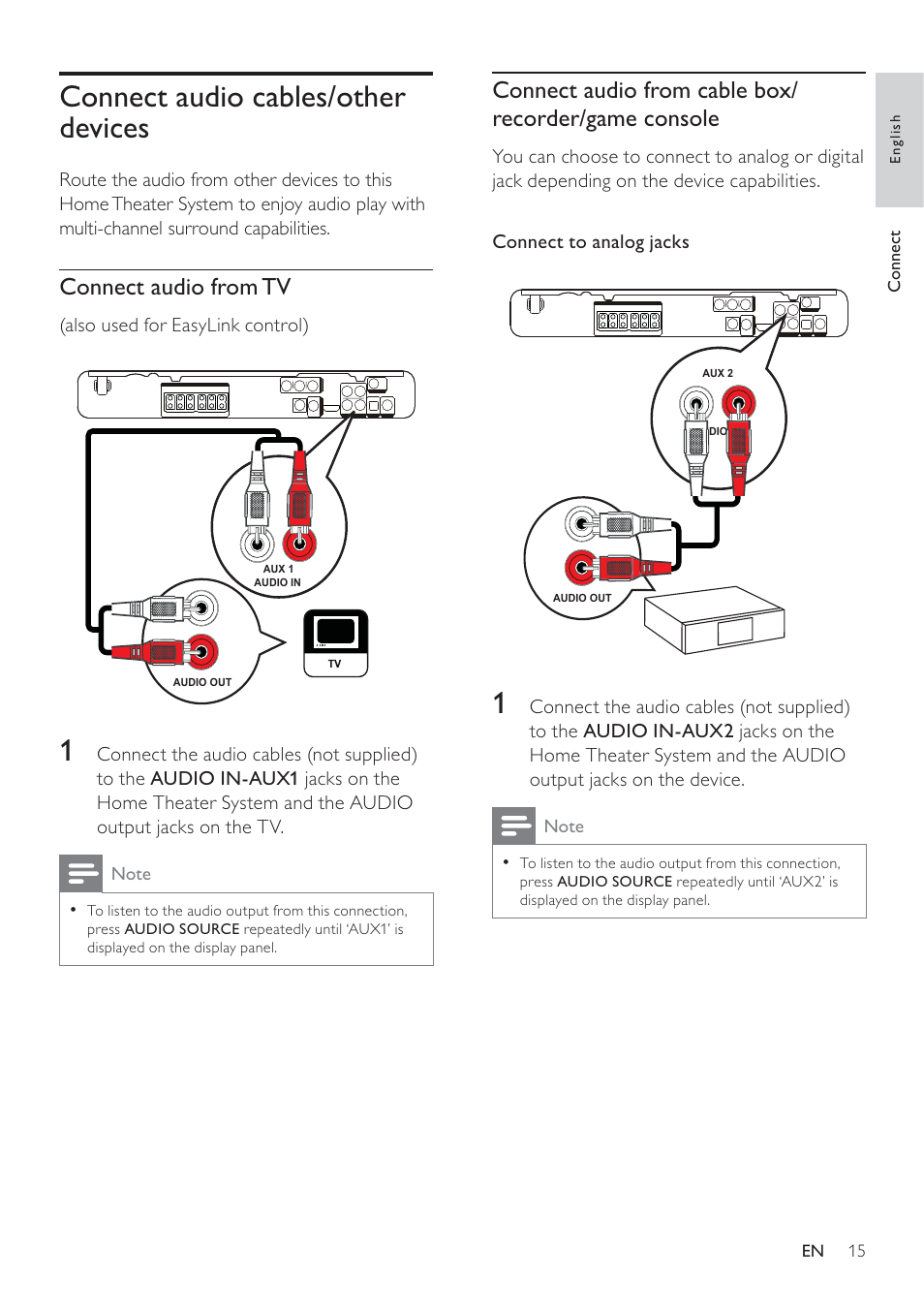 Philips HTS3371D/F7 User Manual | Page 15 / 54