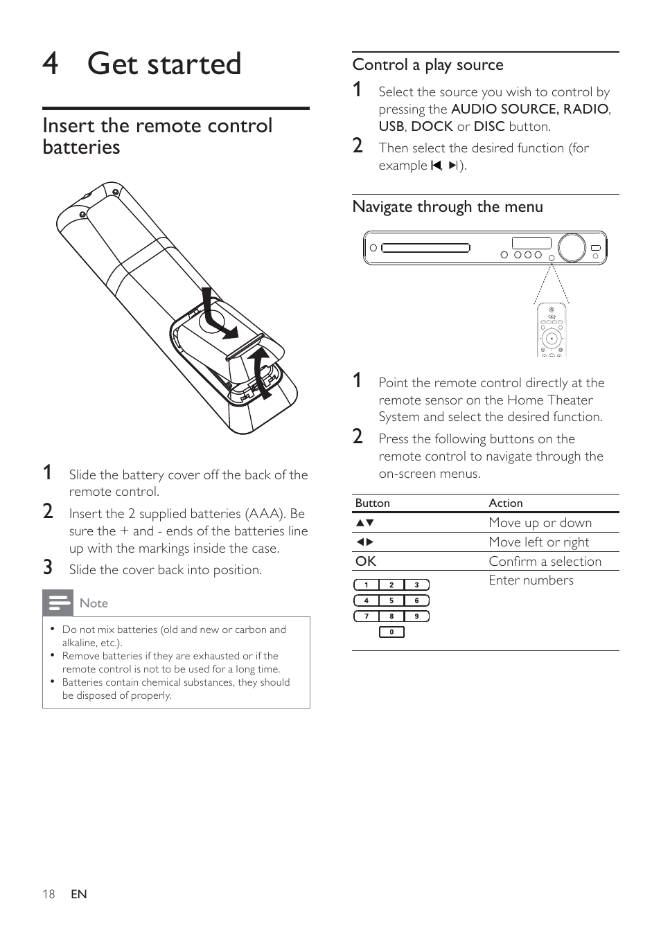 4 get started | Philips HTS3371D/F7 User Manual | Page 18 / 54