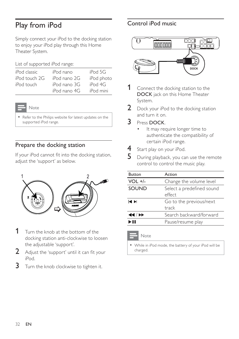Philips HTS3371D/F7 User Manual | Page 32 / 54
