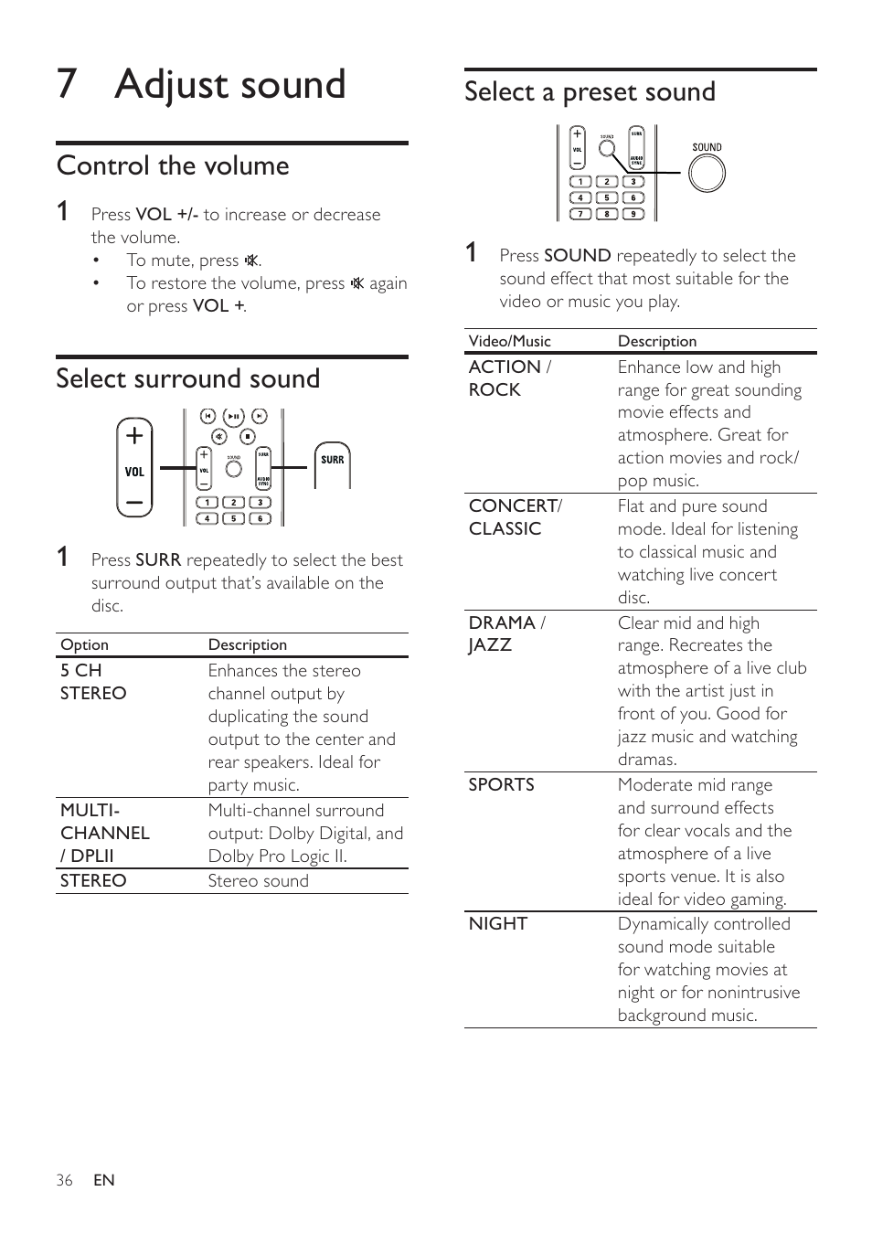 7 adjust sound, Select a preset sound, Control the volume 1 | Select surround sound | Philips HTS3371D/F7 User Manual | Page 36 / 54