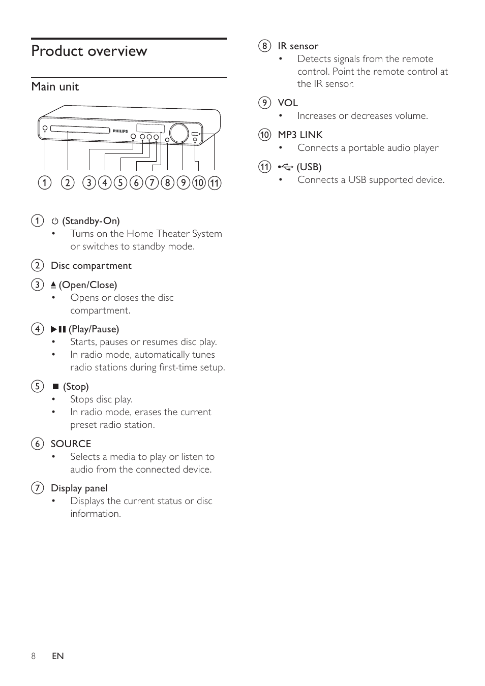 Philips HTS3371D/F7 User Manual | Page 8 / 54
