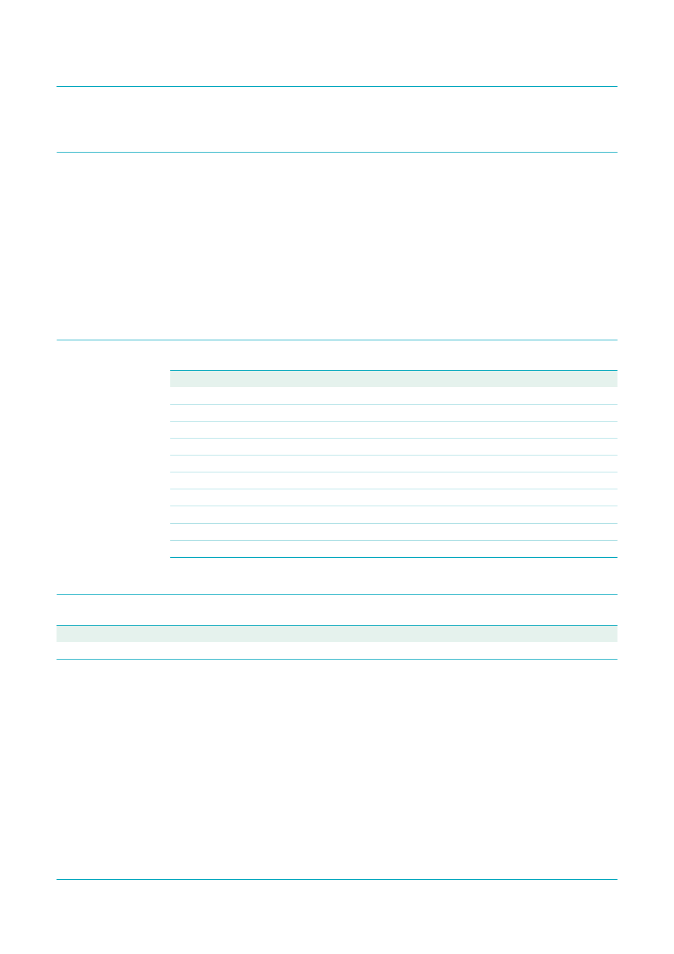 Handling information, 1 general, 2 additional information | Abbreviations, Revision history, Tza3046, Abbreviations 16. revision history, Philips semiconductors | Philips TZA3046 User Manual | Page 13 / 15