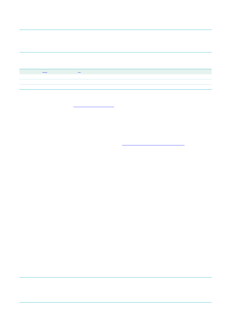 Legal information, 1 data sheet status, 2 definitions | 3 disclaimers, 4 trademarks, Contact information, Tza3046, Philips semiconductors | Philips TZA3046 User Manual | Page 14 / 15