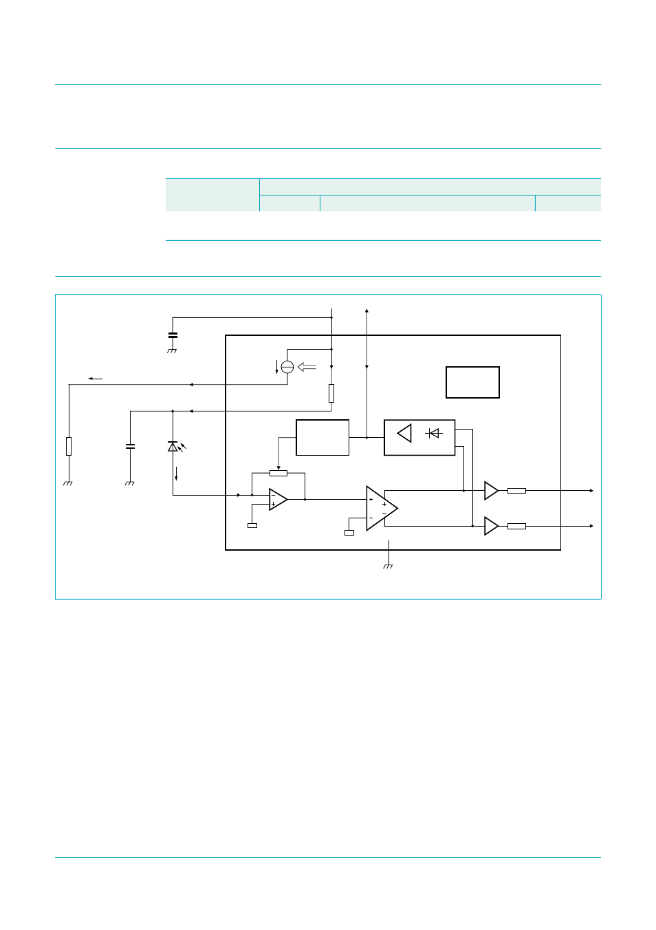 Ordering information, Block diagram, Tza3046 | Ordering information 5. block diagram, Philips semiconductors | Philips TZA3046 User Manual | Page 2 / 15