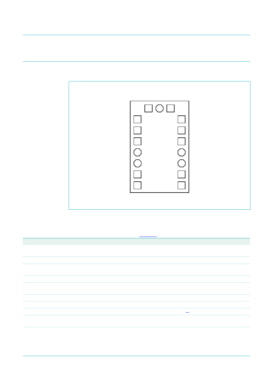 Pinning information, 1 pinning, 2 pin description | Tza3046, Philips semiconductors, 1 pinning 6.2 pin description | Philips TZA3046 User Manual | Page 3 / 15