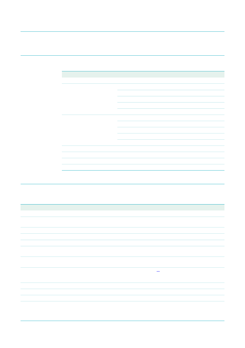 Limiting values, Characteristics, Tza3046 | Limiting values 9. characteristics, Philips semiconductors | Philips TZA3046 User Manual | Page 8 / 15