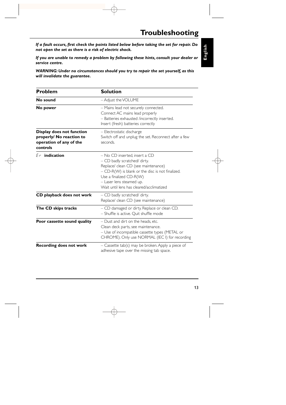 Troubleshooting | Philips AZ1080 User Manual | Page 14 / 14