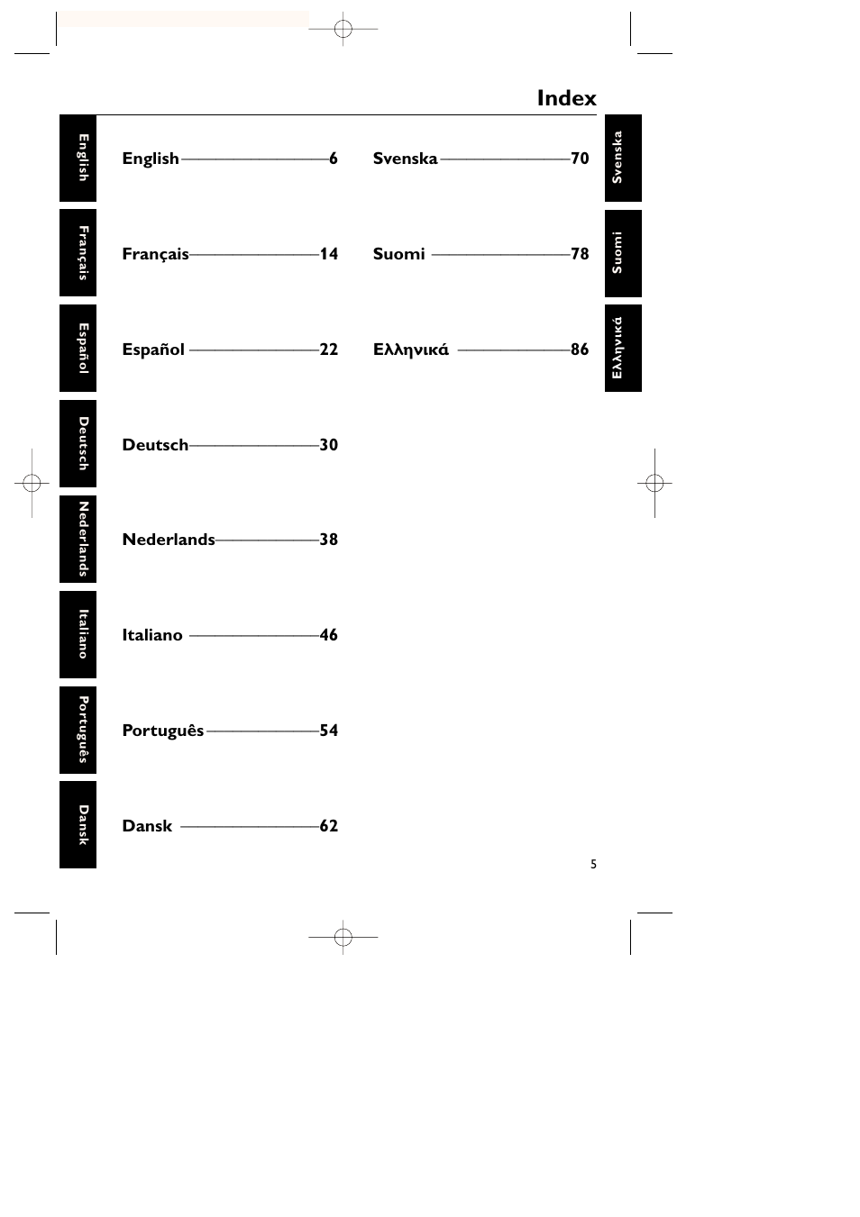 Index | Philips AZ1080 User Manual | Page 5 / 14