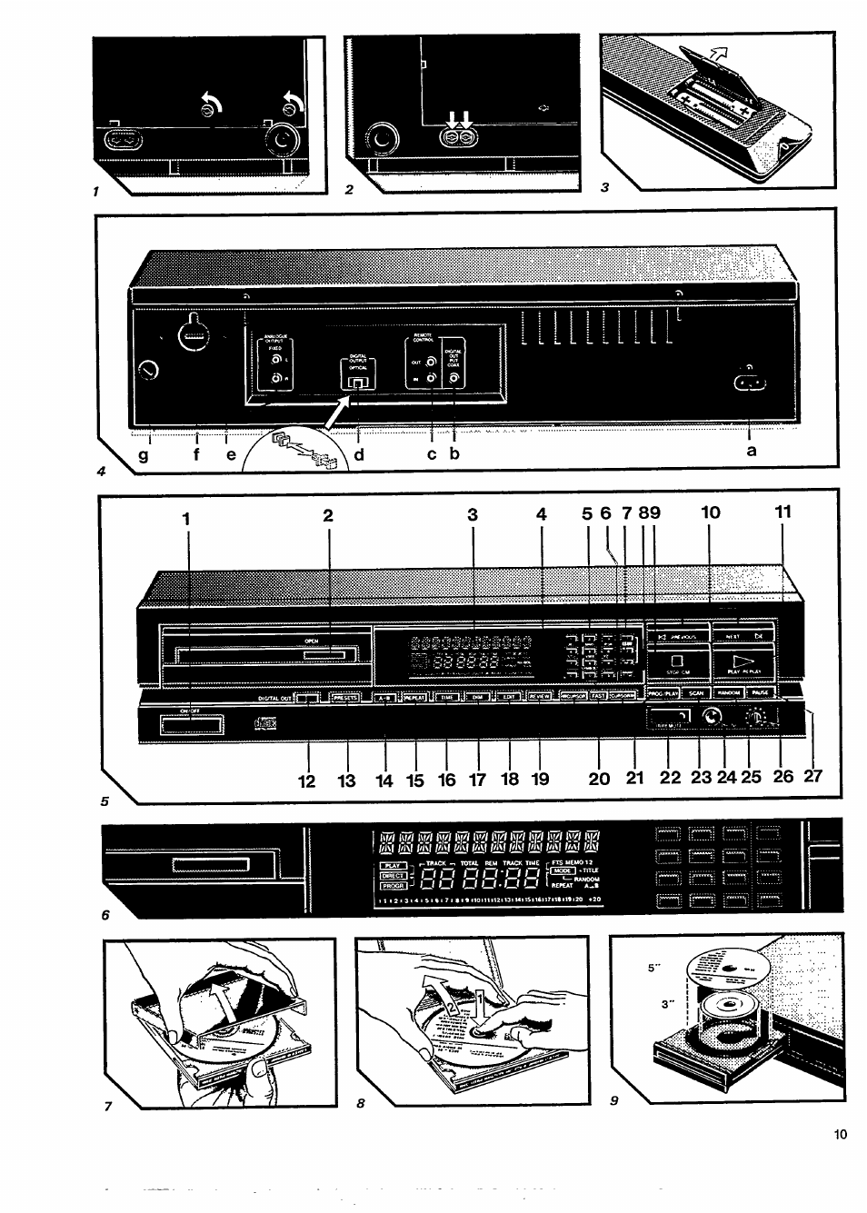 Philips CD 840 User Manual | Page 12 / 14