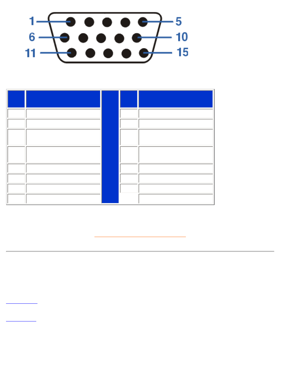 Product views | Philips 107S5 User Manual | Page 16 / 138