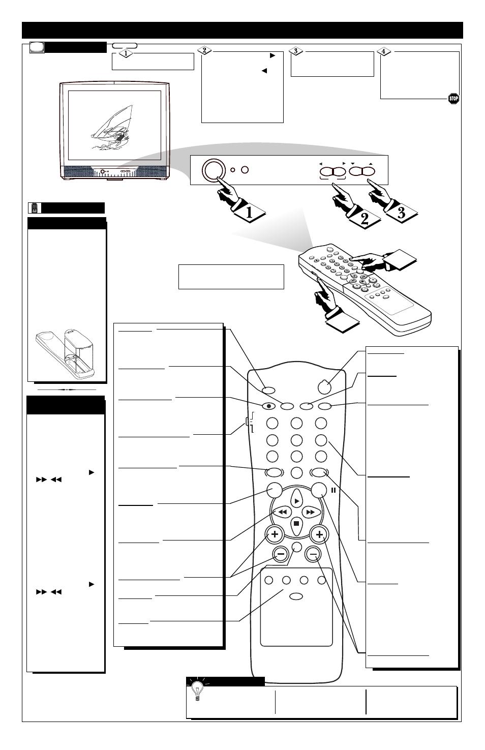 Emote, Ontrol, Peration t | Elevision | Philips TP3285C1 User Manual | Page 2 / 4