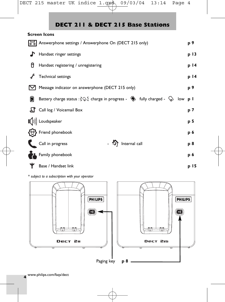 Philips DECT 211  EN User Manual | Page 6 / 20