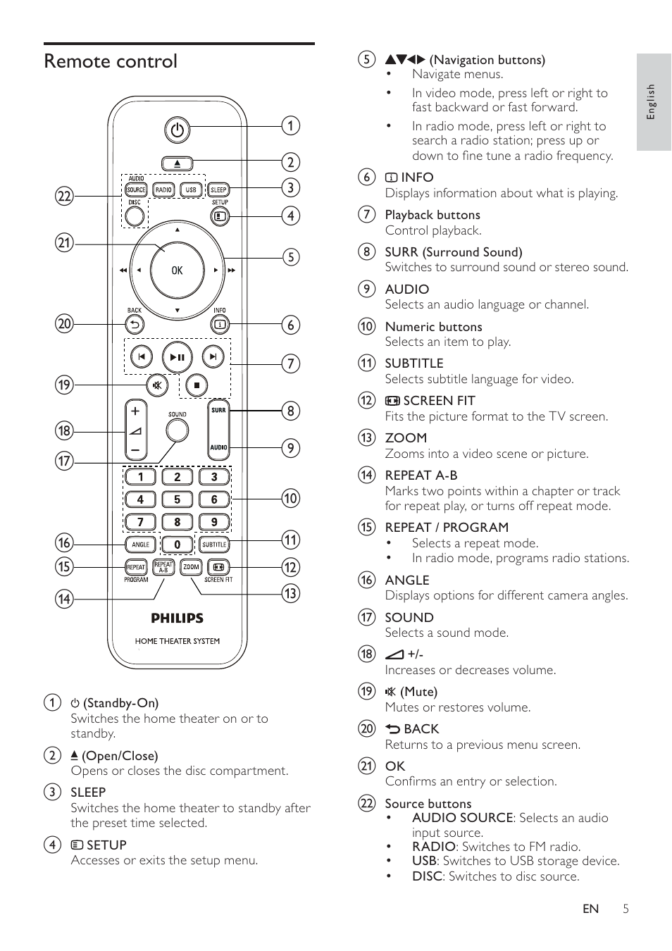 Philips HTS2500/55 User Manual | Page 7 / 20