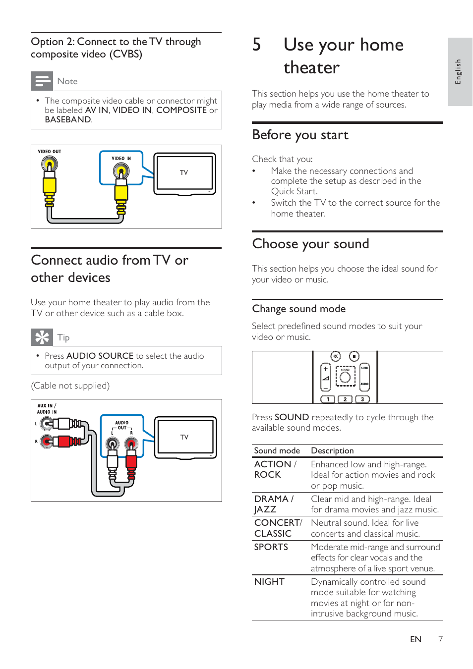 5 use your home theater | Philips HTS2500/55 User Manual | Page 9 / 20