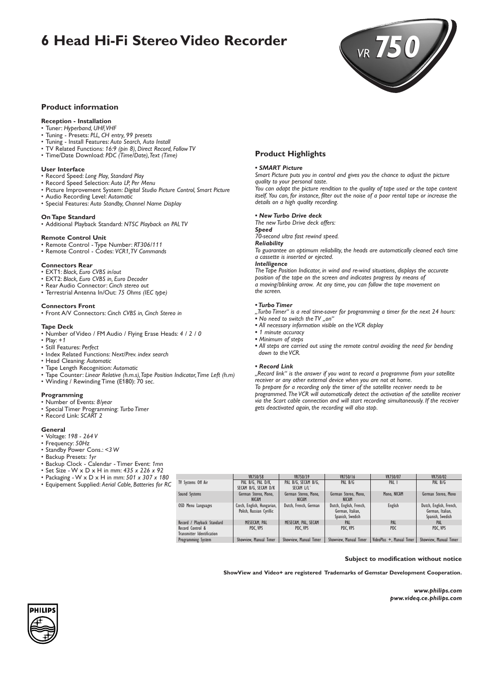 6 head hi-fi stereo video recorder | Philips VR 739 User Manual | Page 2 / 2