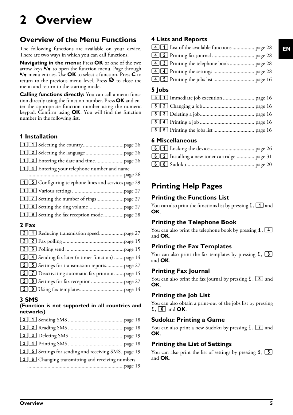 2 overview, Overview of the menu functions, 1 installation | 2 fax, 3 sms, 4 lists and reports, 5 jobs, 6 miscellaneous, Printing the functions list, Printing the telephone book | Philips LPF 935 User Manual | Page 5 / 40