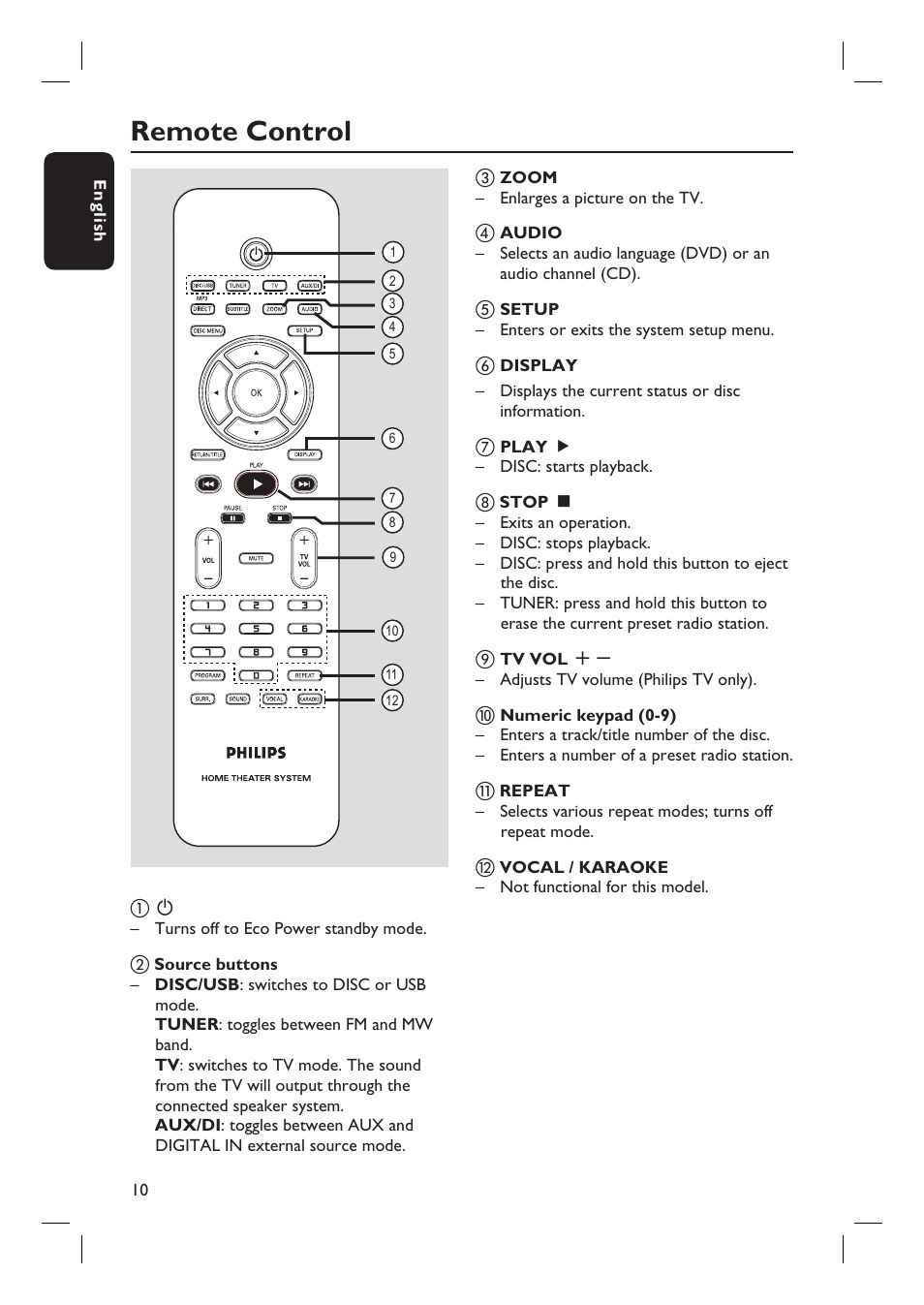 Remote control | Philips HTS6510 User Manual | Page 10 / 53