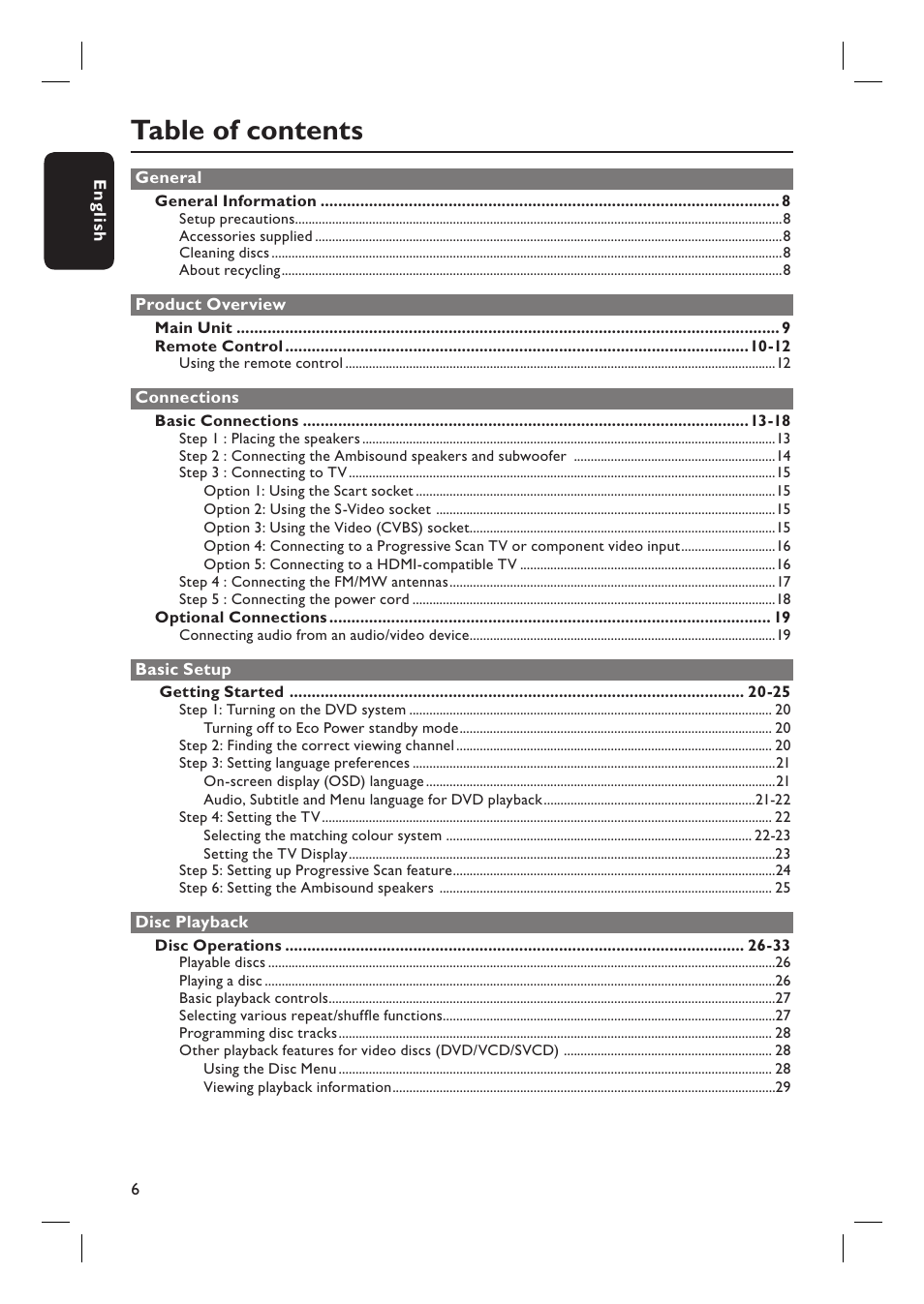 Philips HTS6510 User Manual | Page 6 / 53